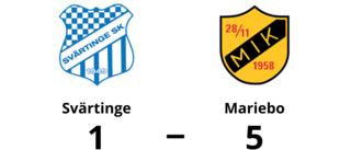 Hanna Johansson målskytt – men Svärtinge föll