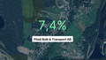 Årsredovisningen klar: Så gick det för Piteå Bulk & Transport AB
